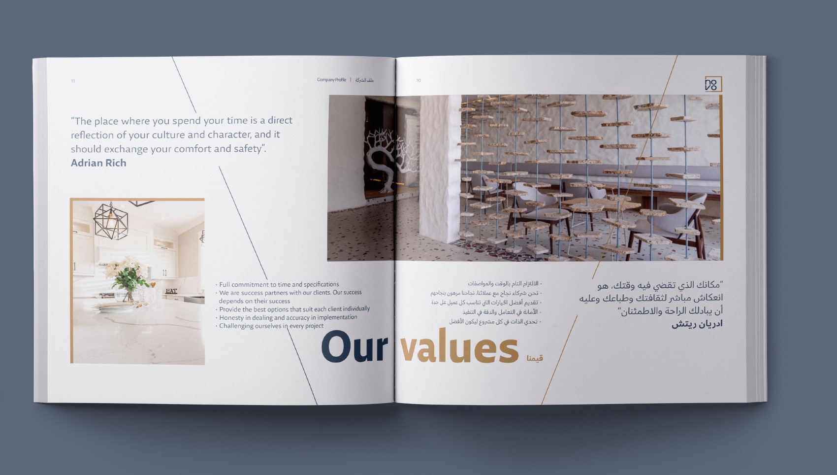 Top Marketing Digital Agency in Qatar IZ Server