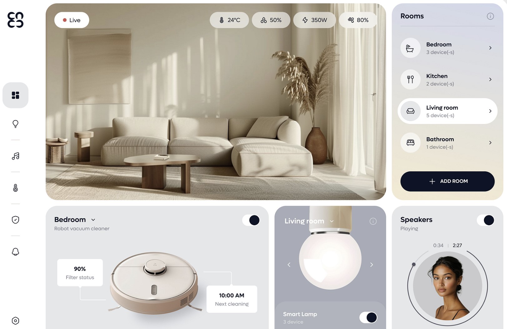 Royal Orbit Innovation Solor Project Designing