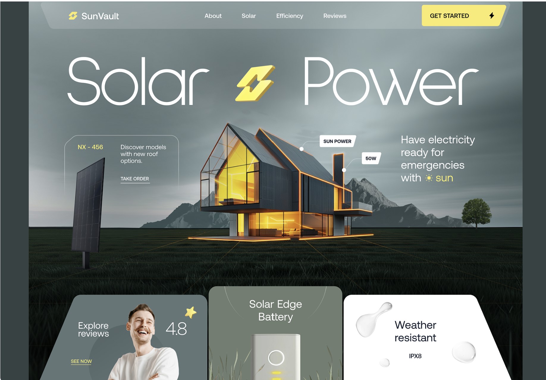 Royal Orbit Innovation Digital marketing Agency in Qatar